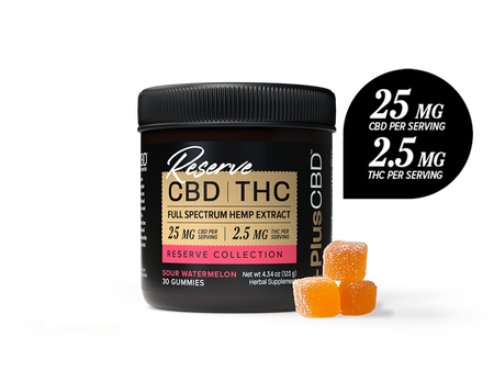 CBD Gummies Reserve Collection